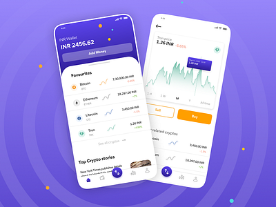 Crypto currency app dailyui design figma mobile ui product design productdesign ui uidesign uiux webdesign