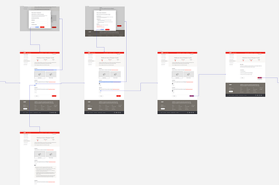 Processing :) user flow ux ux design