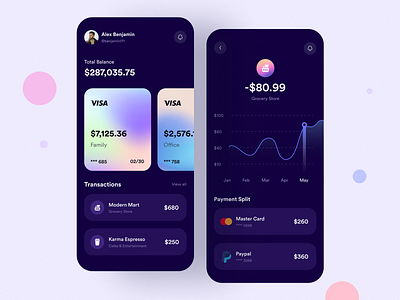 Mobile Banking App app app design app ui app ui design banking banking app banking app design dark dark mode finance finance app mobile banking uihut visual visual design