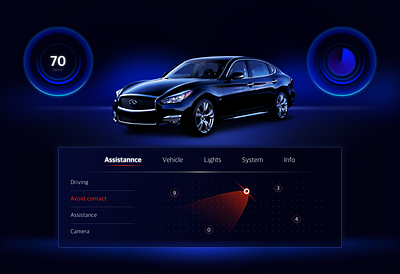 Car Dashboard UI automotive design car car ui dashboard dashboard ui figma futuristic interaction design ui ui designer ux