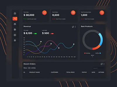Stock management consept 2 admin dashboard admin design admin panel admin template app design crypto cryptocurrency figma figmadesign glass effect glassmorphism icon design neumorphic neuromorphic stock market ui uiux ux xd design xd ui kit