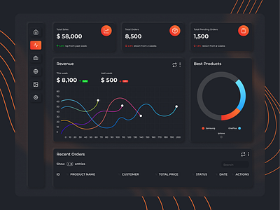 Stock management consept 2 admin dashboard admin design admin panel admin template app design crypto cryptocurrency figma figmadesign glass effect glassmorphism icon design neumorphic neuromorphic stock market ui uiux ux xd design xd ui kit