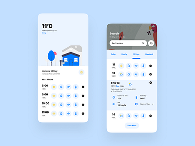 Weather app app dailyui design figma interaction design product product design ui ux web