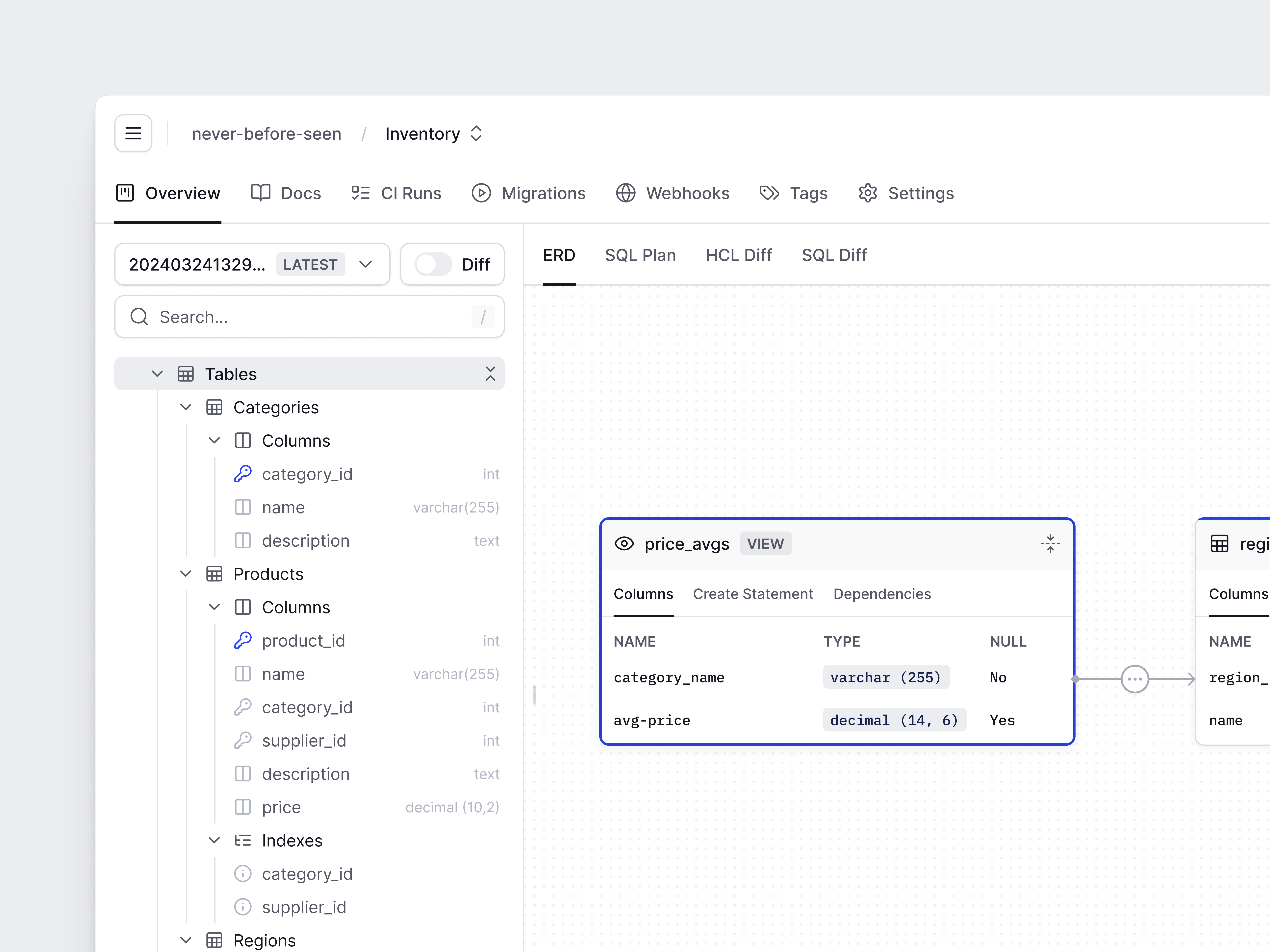 Example of Database Schema Overview