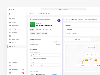 Medtech Part Manager clean dashboard fda flat medical medtech minimal orange reactflow saas shadcn shadcnui tailwind ui vertical saas