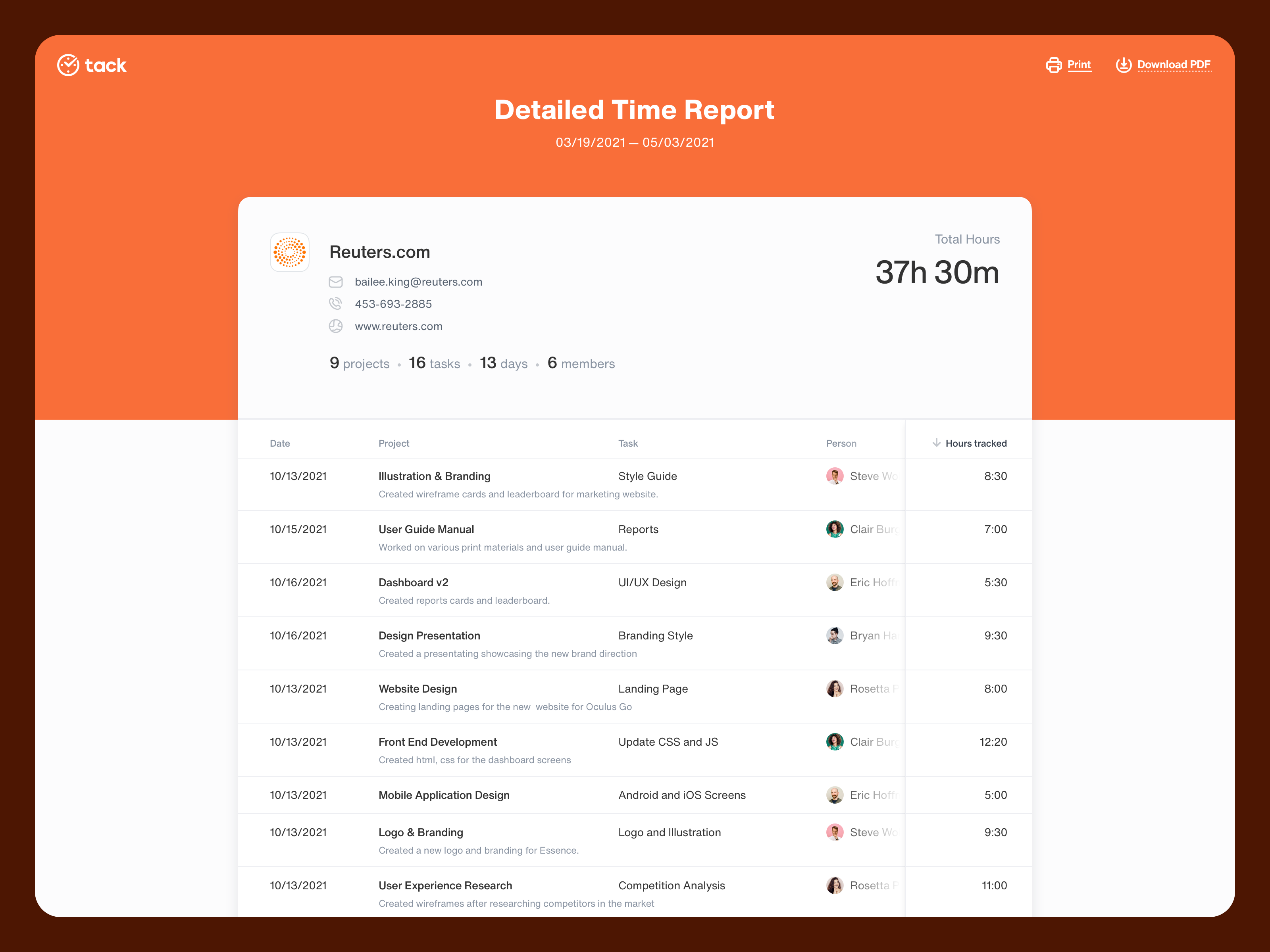 Example of Tack - Time Report