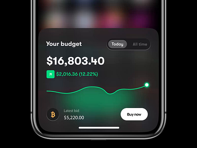 Crypto Widget - Micro Animation animation app btc charts crypto font graphic interaction ios micro transfer transfer money widget