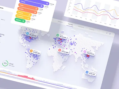 Components and templates for data visualization on the map analytics chart components dashboard design system figma global graphic hex infographic location location tracker map mapping maps planet prediction template trend worldmap