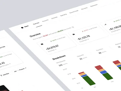 Personal Finance App banking bar chart chart clean dashboard data design details display finance graph home interface metrics minimal money overview summary ui ux