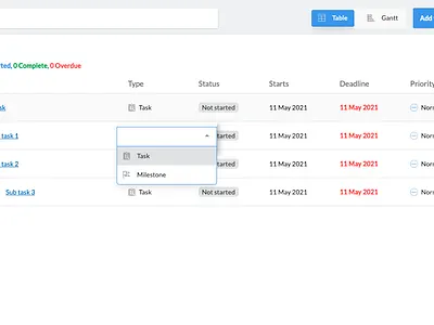 Task management table table task management
