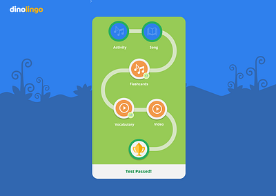 Education App Layout edtech education game