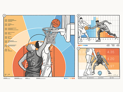 What Do We Know About NBA Defense? basketball data illustration nba sports statistics