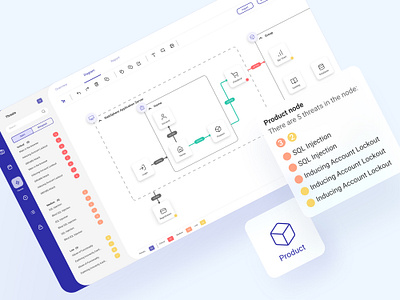 Threats mapping app design diagram flow diagram gojs list nodes threats ui design user flow web web application