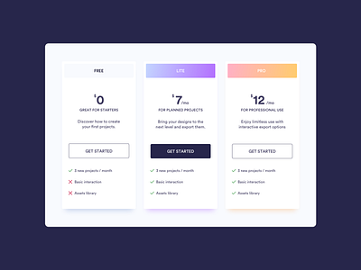 Pricing Cards UI Design daily ui ildiesign pricing pricing card pricing page pricing plan pricing plan.free ui component pricing table pricing ui pricing ui component pricing ui design ui ui component design ui design ui design daily ux ux design