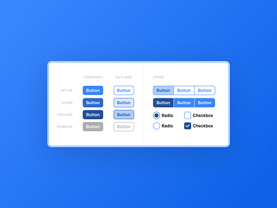 Button - DailyUI 083 083 button button design daily ui design design system ui