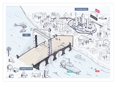 Some initial thoughts/ Concepts concept illustraion illustrator