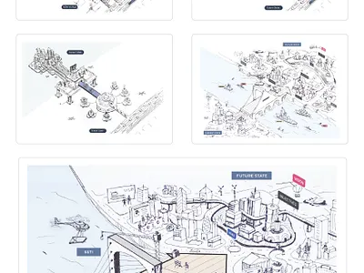 Some initial thoughts/ Concepts digitalart illustraion illustrator