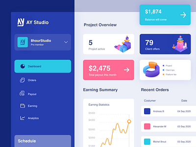 Web UI Project Management Dashboard Design app art best shot blue clean colorful concept daily ui dailyui dailyuichallenge dashboad design elegant font illustration project management sleek ui ux vibrant color website design