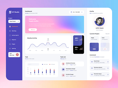 Soft purple dashboard UI concept! clean colorful concept creative dailyui dashboard dashboard design design illustration minimal mockup pink purple statistics stats typography ui ux web web design