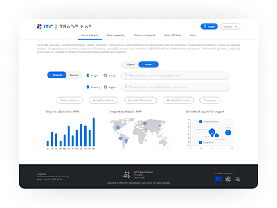 ITC - Trade Map | UI Design adobexd app design figma flat minimal sketch ui ui design ui inspiration uiux uiuxdesigner ux ux design web web site design webdesign