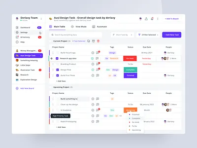Task Management App app clean dashboard design figma flat flow management minimal reminder task task list task management task manager team to do list ui ux web