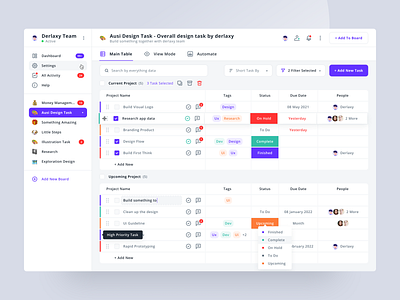 Task Management App app clean dashboard design figma flat flow management minimal reminder task task list task management task manager team to do list ui ux web