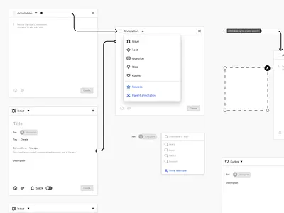 UX Elements elements guides ui wireframes