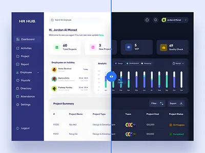 HR Management Dashboard clean dark dark theme dashboad design hr hr management light minimal payroll product design ui uidesign userexperiencedesign userinterface uxui web