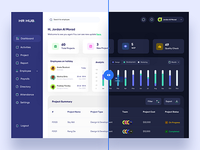 HR Management Dashboard clean dark dark theme dashboad design hr hr management light minimal payroll product design ui uidesign userexperiencedesign userinterface uxui web