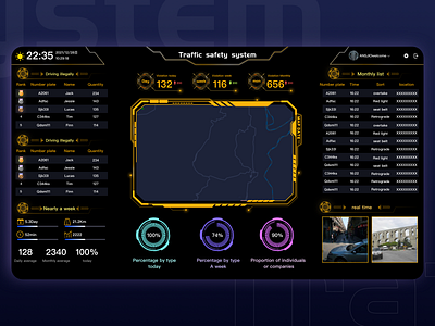 Traffic safety system app art design icon ui ux