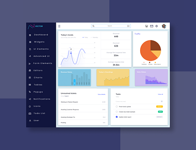 Admin panel branding design graphic design illustration minimal typography ui ux vector web