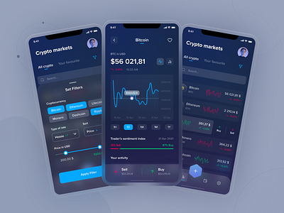 CryptoTrade App - Main Screens clean crypto crypto currency crypto exchange crypto wallet dark app dark mode dark ui figma glass effect glassmorphism process ui