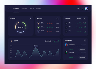 Cryptocurrency / Wallet Dashboard Concept app app design assets concept creative crypto currency crypto exchange crypto wallet design interface ui ux wallet web