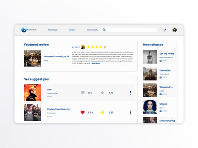 Rate Your Music / Web Redesign design desktop interface mobile rate your music redesign responsive ui ui design ux ux design uxui web web design