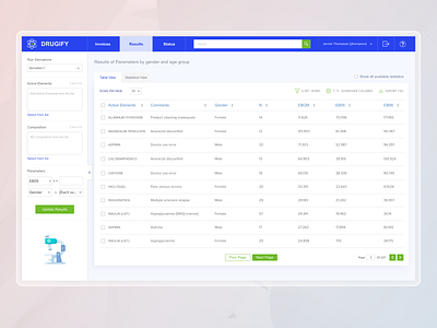 Healthcare Application dashboad design evoke evoketechnologies flat grid layout health minimal table ui ux