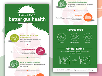 Wellness - Info Graphic Design 2d art branding design flat icon illustration illustrator infographic logo vector web