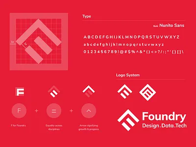 Logo Design adobe illustrator brand design brand identity branding design dribbble best shot f logo f mark figma flat flat design illustration logo logodesign logomark logotype minimal typography vector