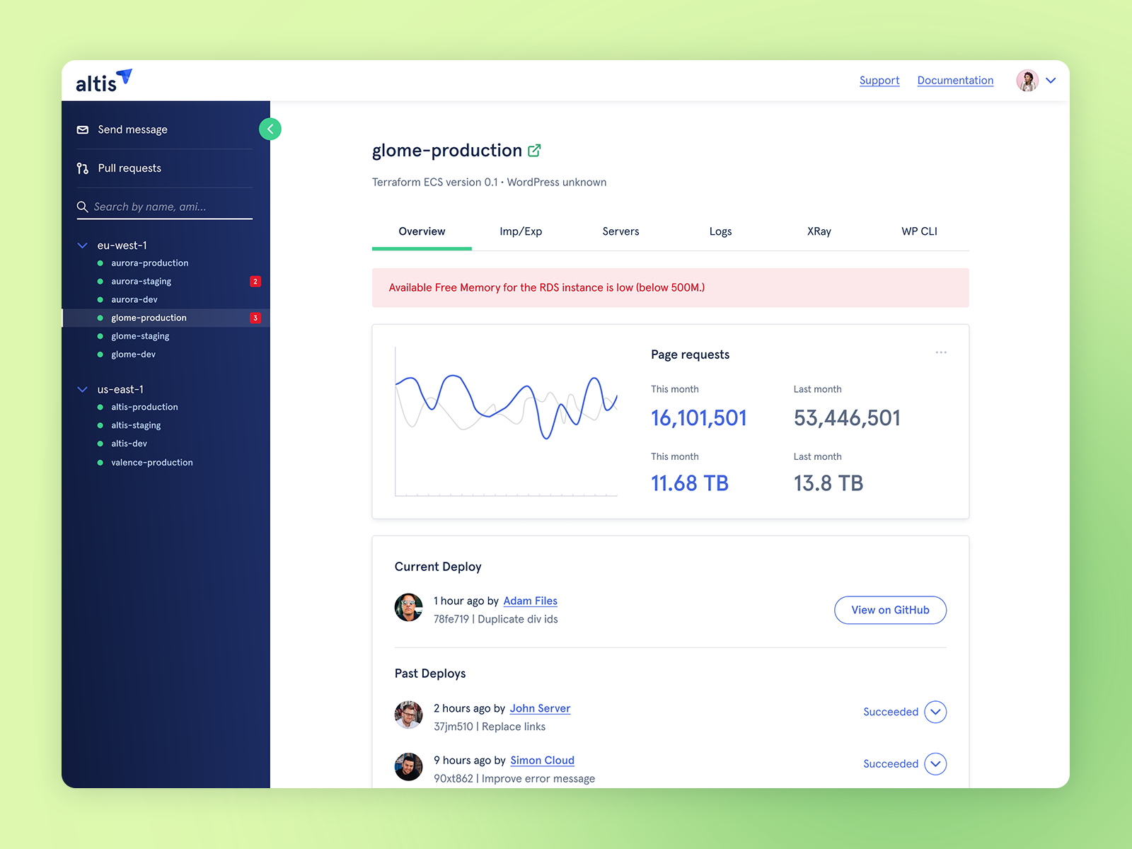 Example of 0→1 Product Package