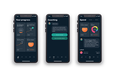 TYM. Your personal finance coach, dark theme app coaching conversational conversational ui dark ui design finance ios mobile stats ui ux