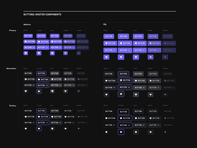 Figma button component button button design button states component dark theme dark theme ui dark ui design system disabled figma figma component figma variants focused hover pressed primary secondary tertiary ui kit ui system