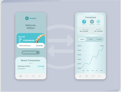 Inspiration Dribble, Recreated Banking App UI app color palette colorplay dashboard illustration minimal ui ux vector web