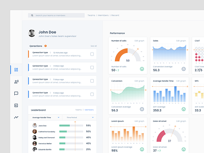 Qoreboard - Dashboard Concept app app design application chart design charts clean dashboard dashboard design design product product design ui uidesign ux uxdesign web