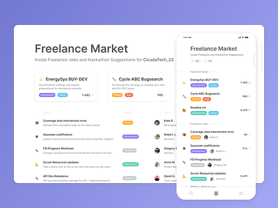 Freelance Market Concept app clean dashboard data design figma interface minimal tags ui ux
