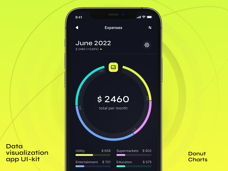 Data visualization app UI-kit | Donut Charts app charts data visualization design design system donut charts graphs ui ui kit uikit ux