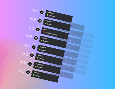 EDJX Activity Timeline design edge computing edjx edjx.io flat product design timeline timeline cover timelines ux