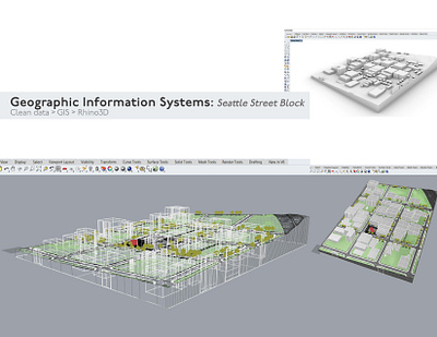 Geographic Information Systems