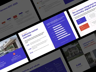 Real Estate PowerPoint presentation business presentation graphic design investor deck keynote presentation pitch deck powerpoint design presentation design real estate real estate branding slide deck designer