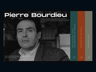 Bibliothèque de Sociologie – Library Site Concept animation book design ebook ebook design grid library mainpage motion design ui ui design ux ux design