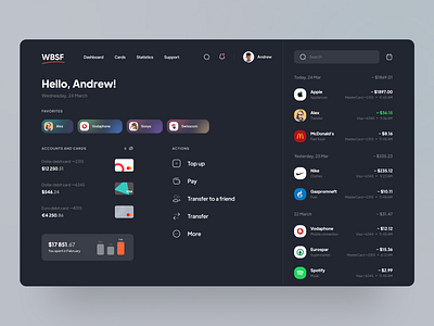 Neobanking Dashboard | Web Design bank bank app banking bankingapp clean dark mode dashboard dashboard design mvp neobank online banking ronas it ui ux web app web app design web design