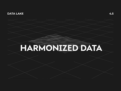 Data Lake after effects animation c4d cinema 4d